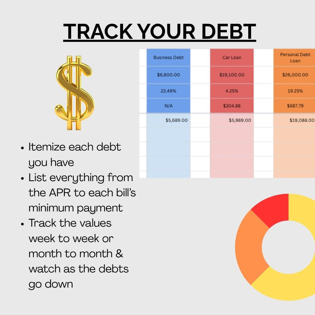 Beginner Friendly Debt Payment Tracker